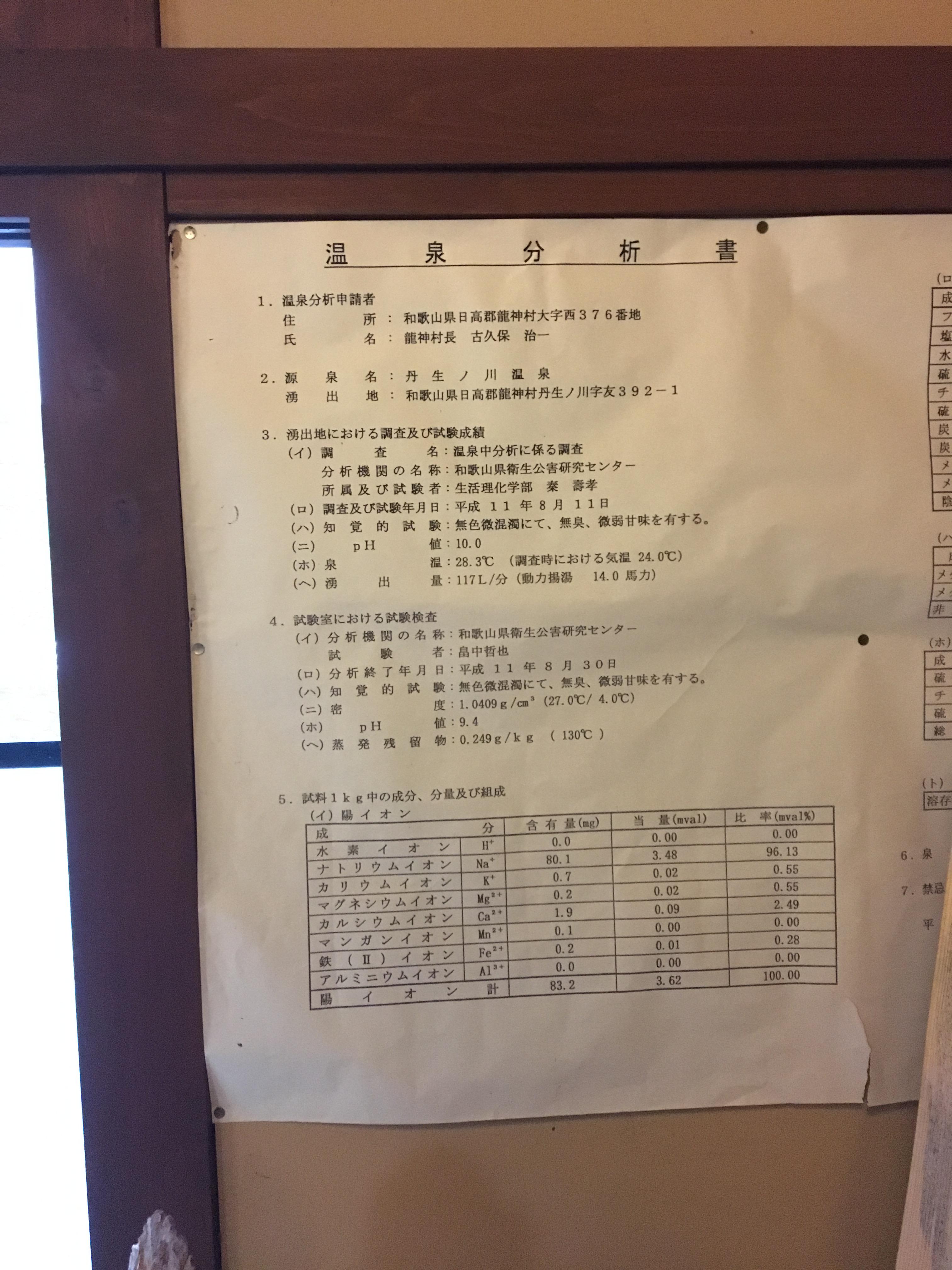 森林公園丹生ヤマセミの郷